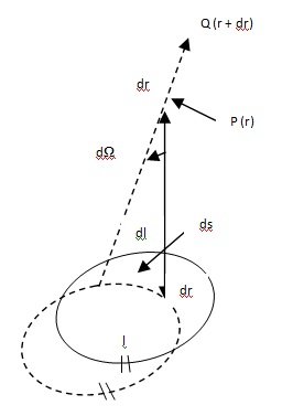 Magnetic Scalar Potential